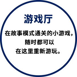 游戏厅 在故事模式通关的小游戏，随时都可以在这里重新游玩。