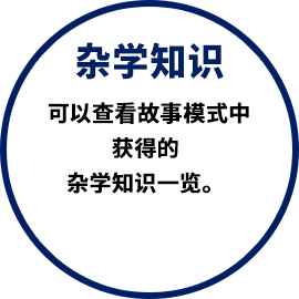 杂学知识 可以查看故事模式中获得的杂学知识一览。