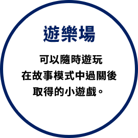 遊樂場 可以隨時遊玩在故事模式中過關後取得的小遊戲。