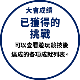 大會成績 已獲得的挑戰 可以查看遊玩競技後達成的各項成就列表。