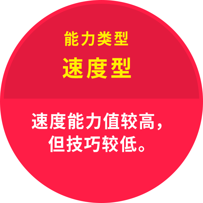 能力类型 速度型 速度能力值较高，但技巧较低。