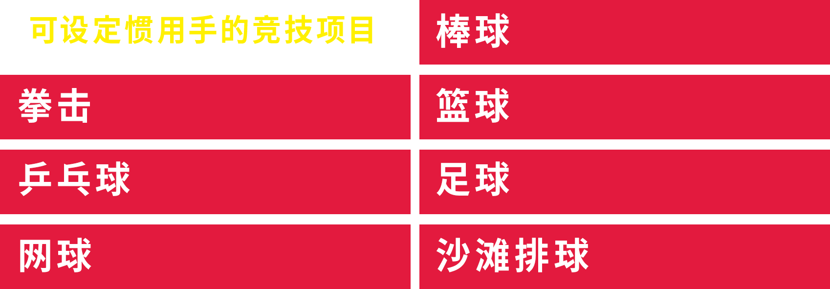 可设定惯用手的竞技项目 拳击 乒乓球 网球 棒球 篮球 足球 沙滩排球